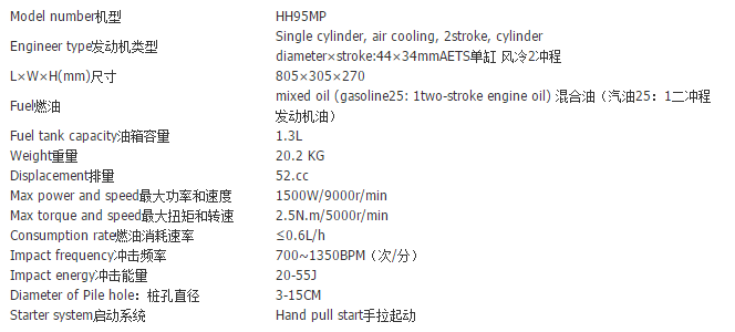 汽油植桩机|防汛物质|防洪物质厂家|防汛装备|防汛东西|应抢救济物质 汽油植桩机