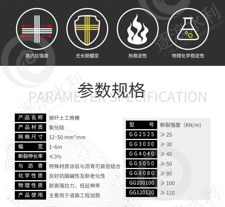 玻纤土工格栅